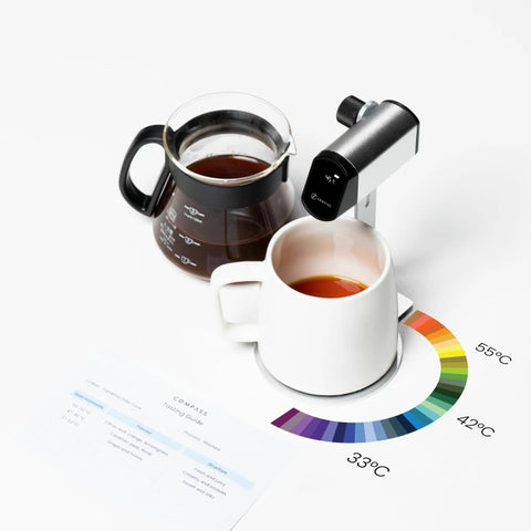 compass nuclues kuwait