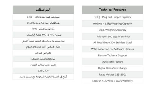 MKYAL Coffee Filling System