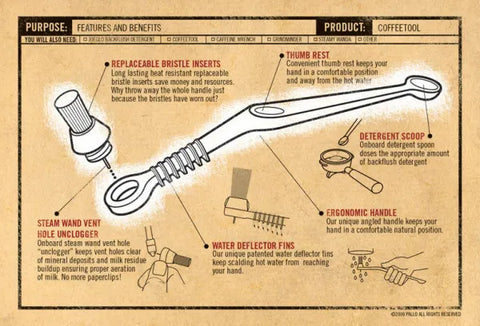 PALLO Group Head Brush